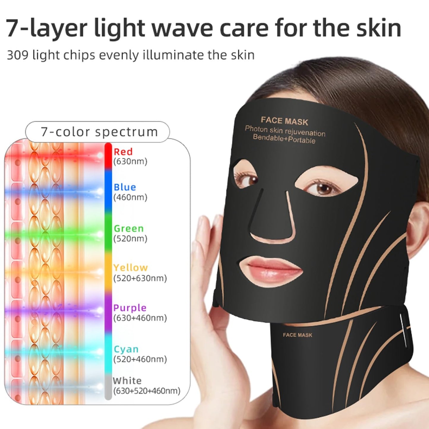 Red Light Therapy for Face