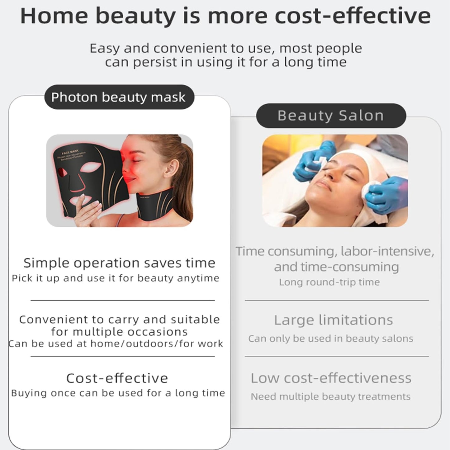 Red Light Therapy for Face