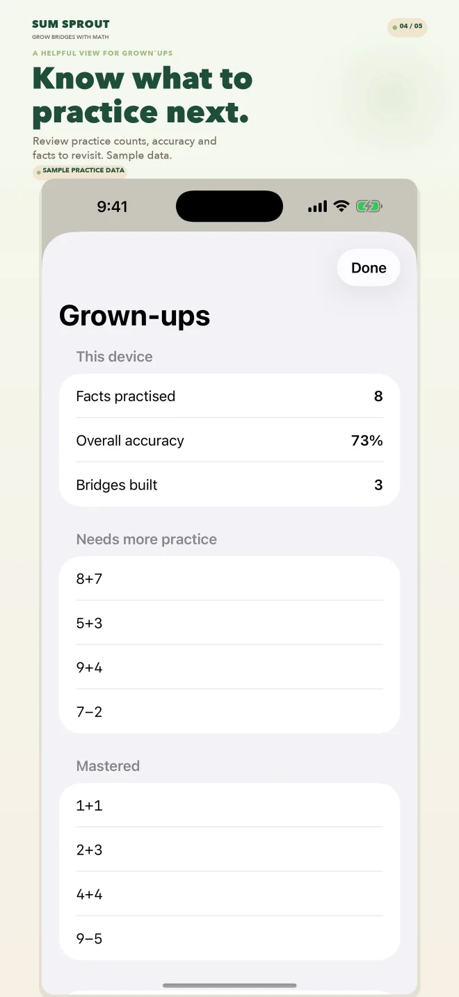 Real Sum Sprout Grown-ups screen showing practice counts, accuracy, facts to revisit and mastered facts