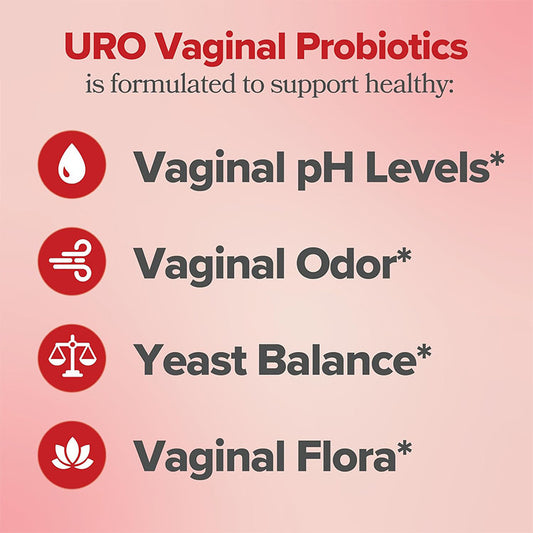 Vaginal Women's Prebiotic Dietary Supplement