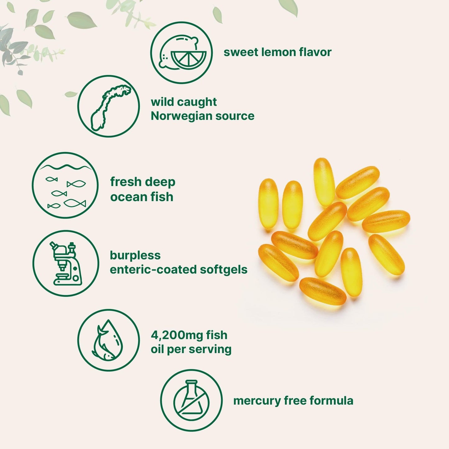 Triple Strength Omega-3 Fish Oil – 4,200mg per Serving